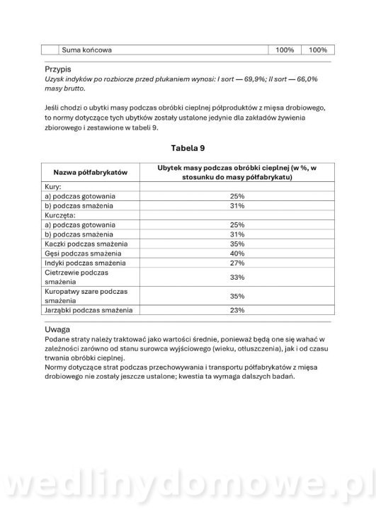 Drobiowe produkty_ tłumaczenie z ros._20.jpg