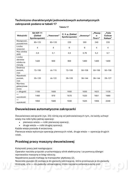 Ksiazka kompletna_093.jpg