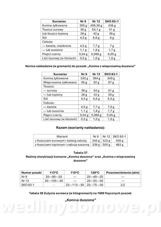 Ksiazka kompletna_192.jpg