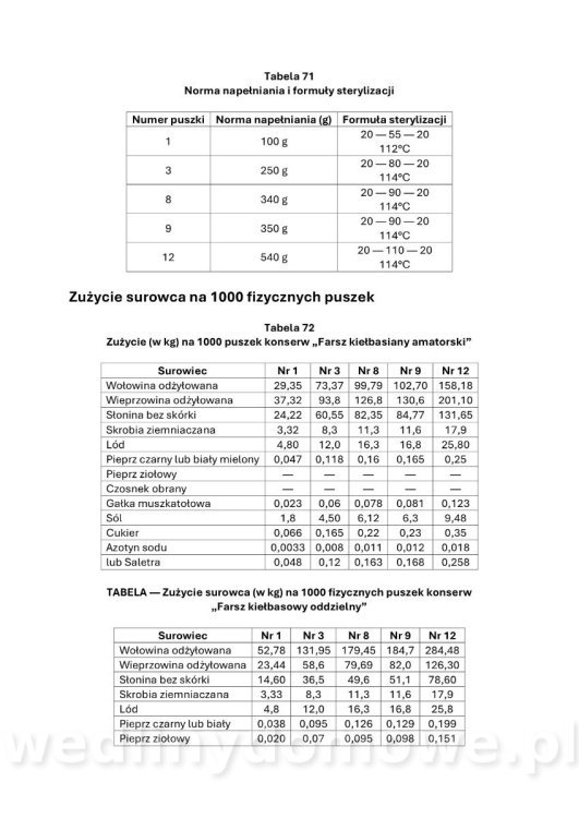 Ksiazka kompletna_270.jpg