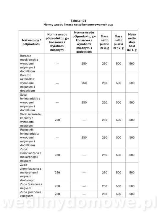 Ksiazka kompletna_408.jpg
